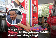 Harga BBM Nonsubsidi Naik, Pemerintah Tegaskan Ikuti Mekanisme Pasar