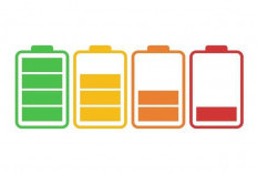 Cara Menjaga Kesehatan Battery pada Handphone