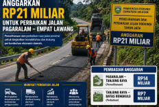 Pemprov Sumsel Anggarkan Rp21 Miliar untuk Perbaikan Jalan Pagaralam–Empat Lawang