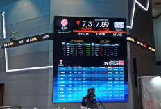 Perang Iran-Israel Dorong Pelemahan IHSG dan Aksi Jual