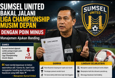 Sumsel United Dipastikan Jalani Liga Championship dengan Poin Minus, Manajemen Ajukan Banding