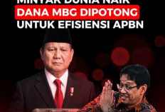 Anggaran Program Makan Bergizi Gratis Berpotensi Dipangkas Jika Harga Minyak Dunia Naik