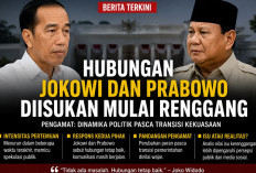 Hubungan Jokowi dan Prabowo Diisukan Mulai Renggang, Ini Respons dan Dinamika Politik Terkini