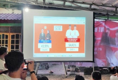 Quick Count Pilkada OKU: Paslon Teddy-Marjito memipin dengan 54,45 Persen