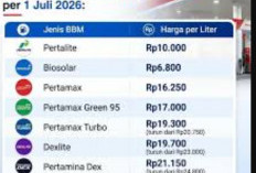 Harga BBM Nonsubsidi Resmi Turun Mulai 1 Juli 2026, Masyarakat Sumsel Bisa Bernapas Lega