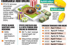 Waspada, Kalah Judi Online Bisa Bikin Depresi