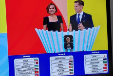 Hasil Drawing Grup Round 3 Kualifikasi Piala Dunia 2026 Zona Asia, Indonesia Grup C Bersama Jepang  dan Arab