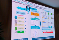 Pemerintah Siapkan Penghapusan Rujukan Berjenjang Peserta JKN