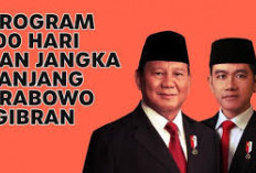 Program Utama 100 Hari Pemerintahan Prabowo-Gibran, Mewujudkan Komitmen Perubahan