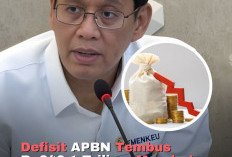 APBN Kuartal I-2026 Defisit Rp240,1 Triliun, Pemerintah Pastikan Masih Terkendali