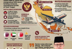 Pemerintah Mulai Evakuasi WNI dari Iran di Tengah Meningkatnya Konflik Timur Tengah