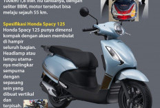 Honda Spacy 125 Menyapa,  Skuter Matik Modern dengan Gaya dan Efisiensi