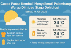 Cuaca Palembang Capai Suhu 34°C, Warga Diminta Waspada Dehidrasi